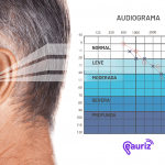 Diagnóstico para adaptação de aparelhos auditivos