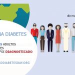 Olhos na Diabetes: celebrar o Dia Mundial da Diabetes 2016