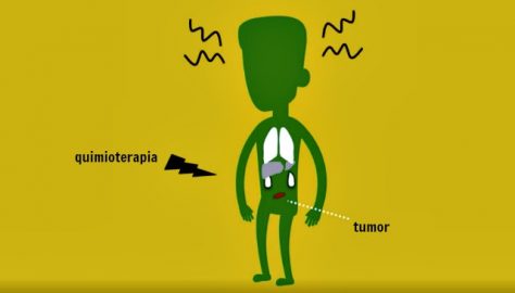nanopartículas para tratar o cancro